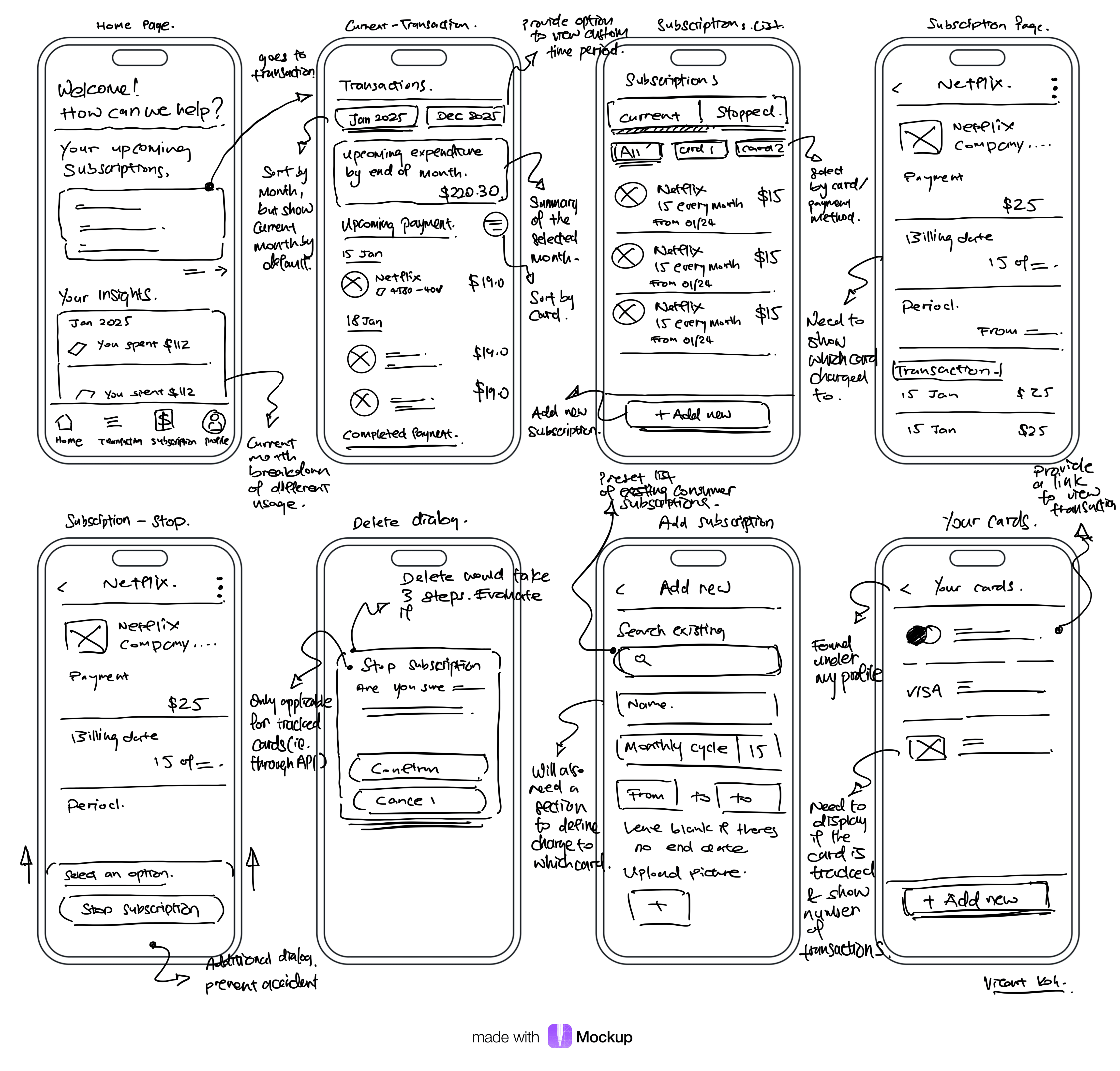 SMARTSCRIBER-sketch